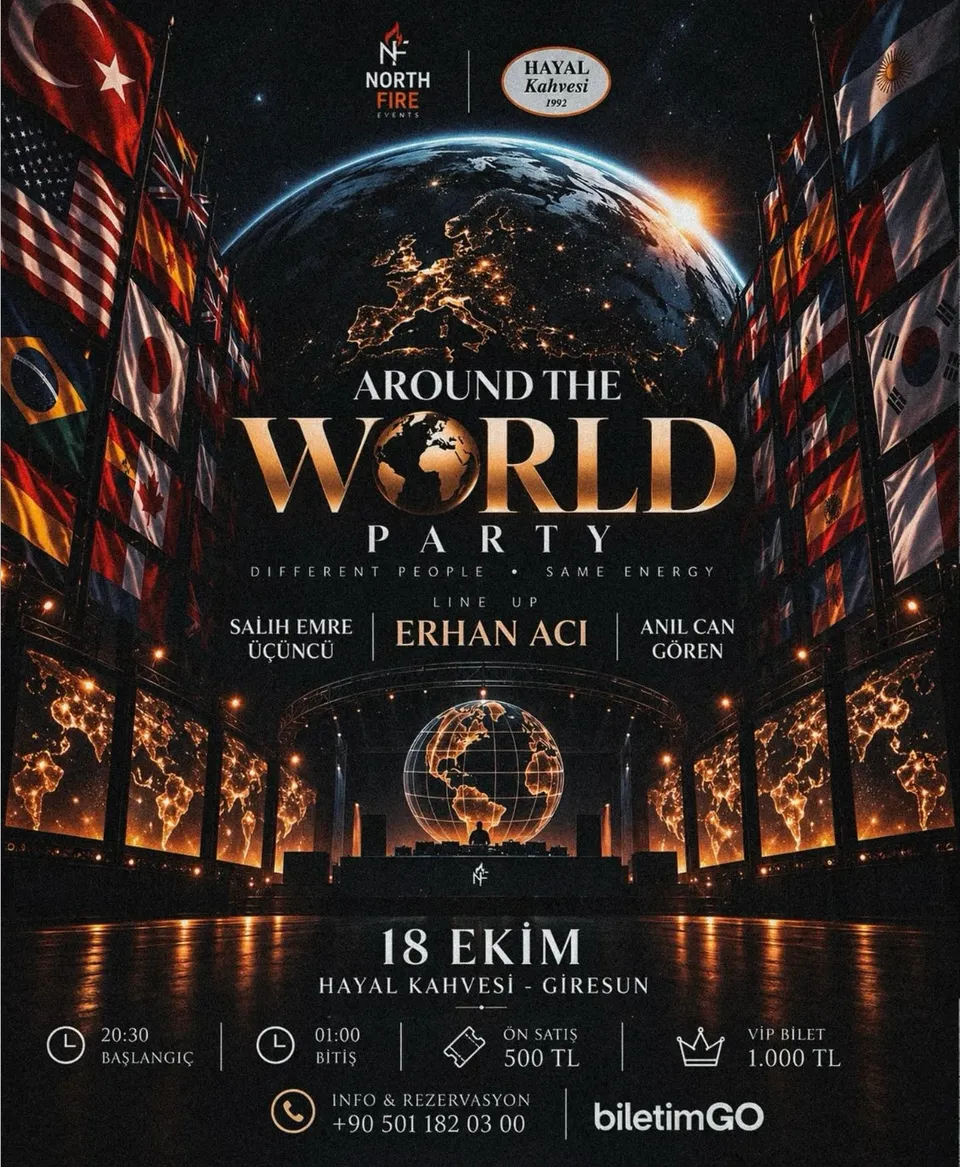 Around the World Party card