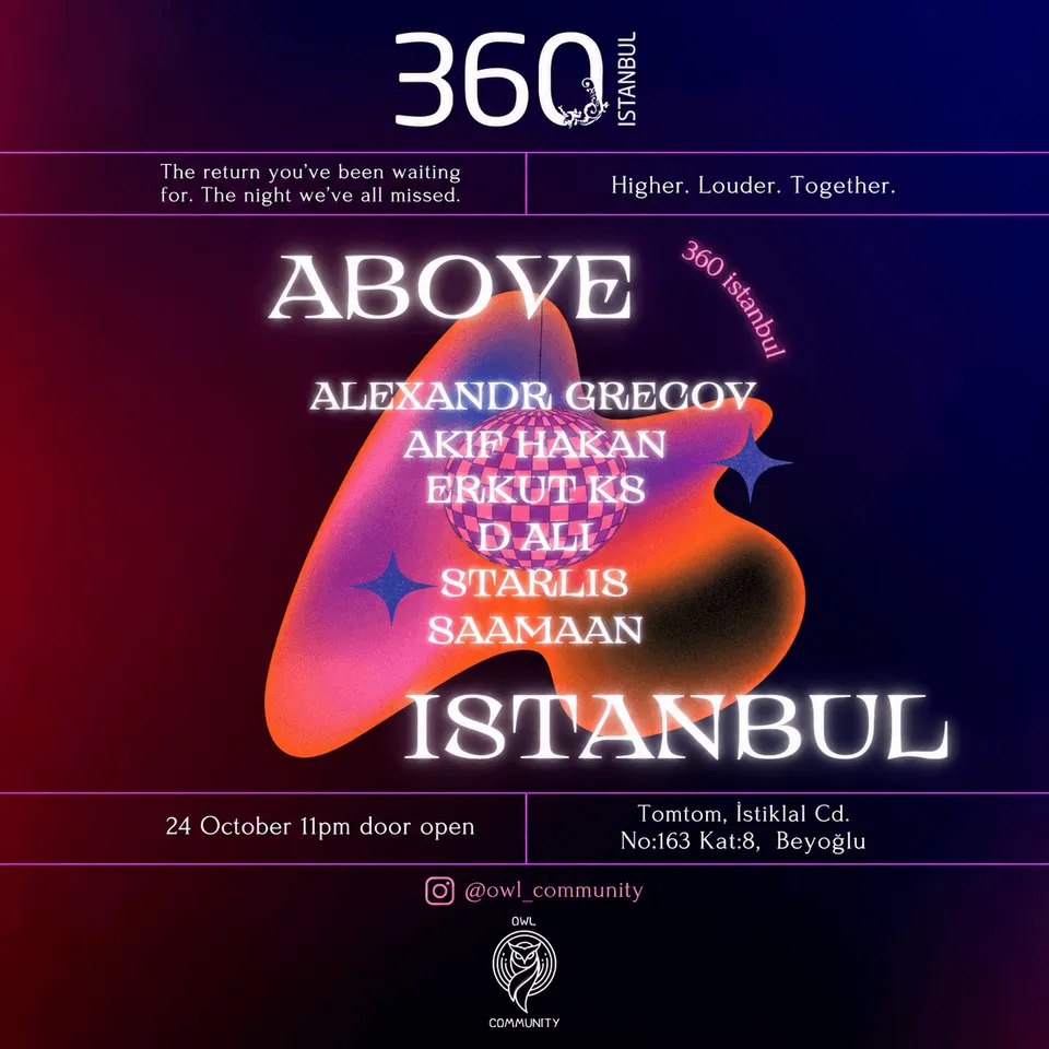 Back to 360 Istanbul Alexandr Grecov küçük resim