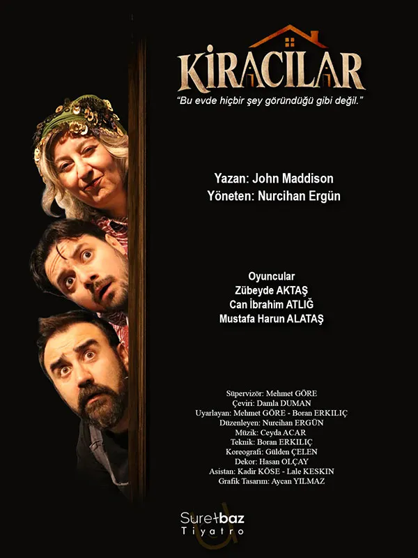 Kiracılar card