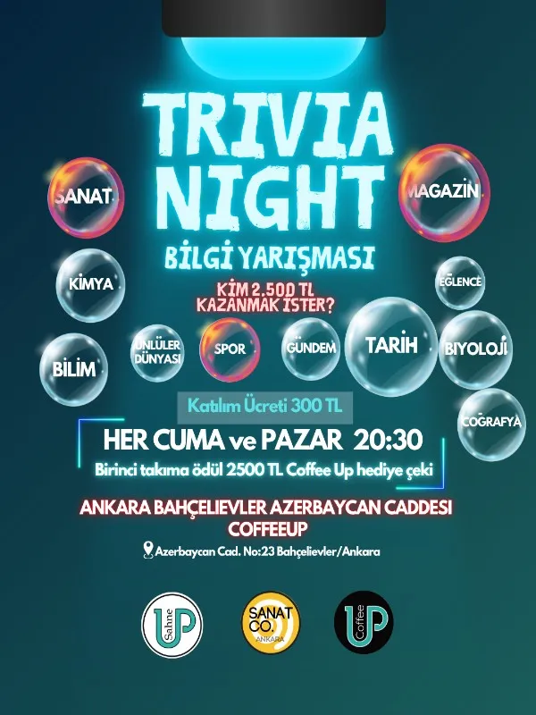 Trivia Night - Bilgi Yarışması card
