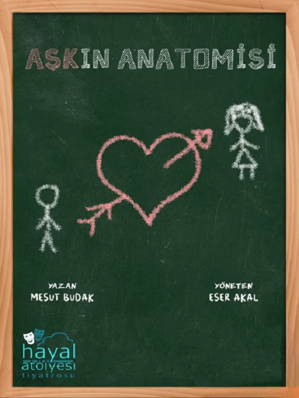 Hayal Atölyesi Tiyatrosu - Aşkın Anatomisi card