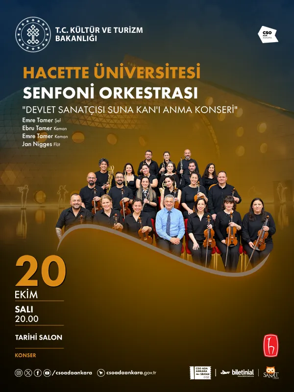 Hacettepe Üniversitesi Senfoni Orkestrası Devlet Sanatçısı Suna Kan’ı Anma Konseri card