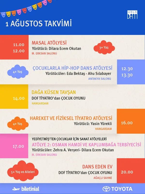 Toyota Urladam Atölyeleri - Hareket Ve Fiziksel Tiyatro Atölyesi card