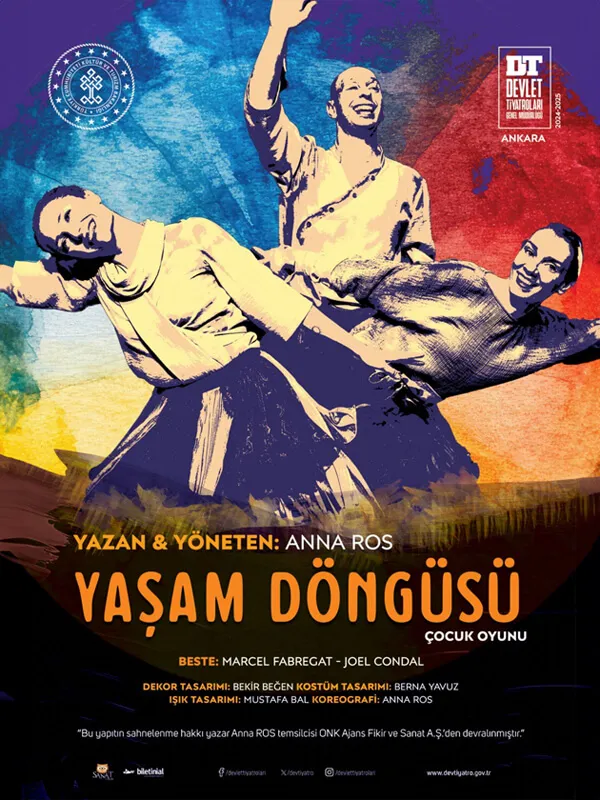 YAŞAM DÖNGÜSÜ card