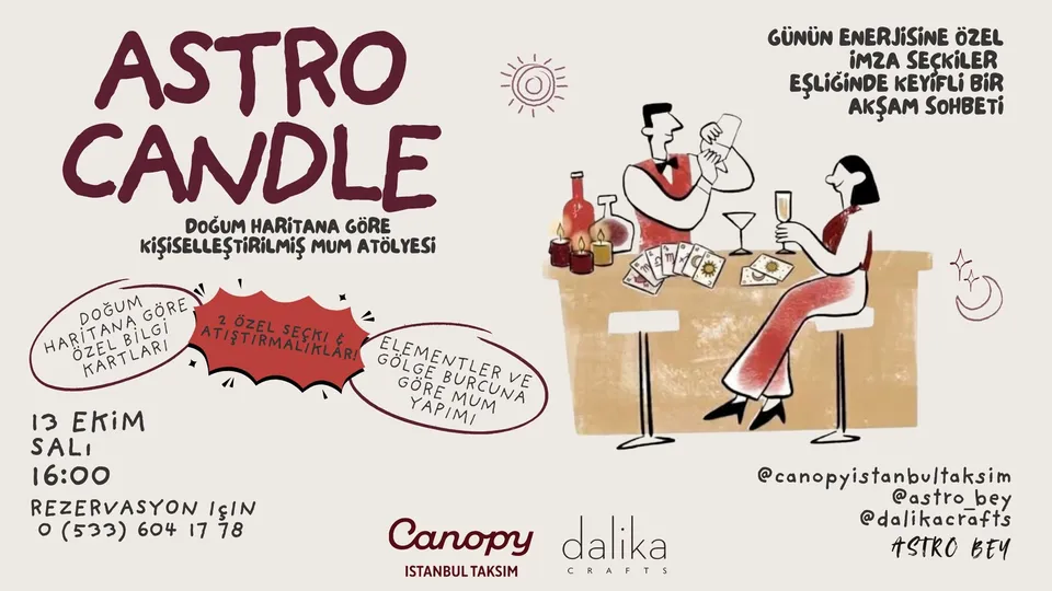 Astro Candle Workshop card