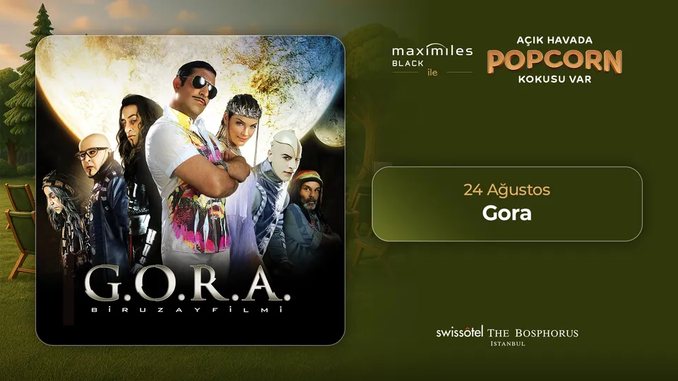 Gora card