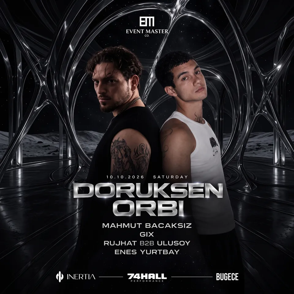  DORUKSEN & ORBI - İSTANBUL card